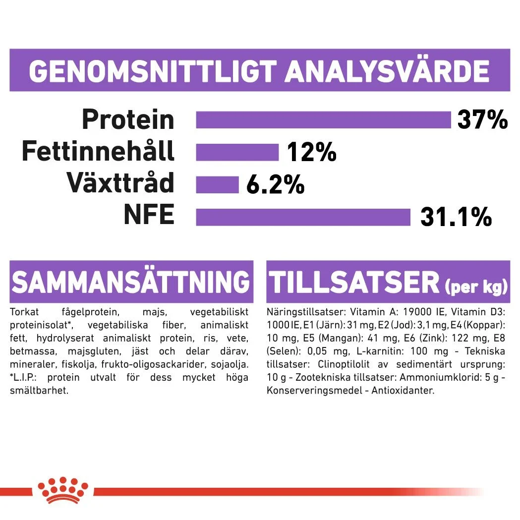 Royal Canin Sterilised Cat  4 kg Royal Canin