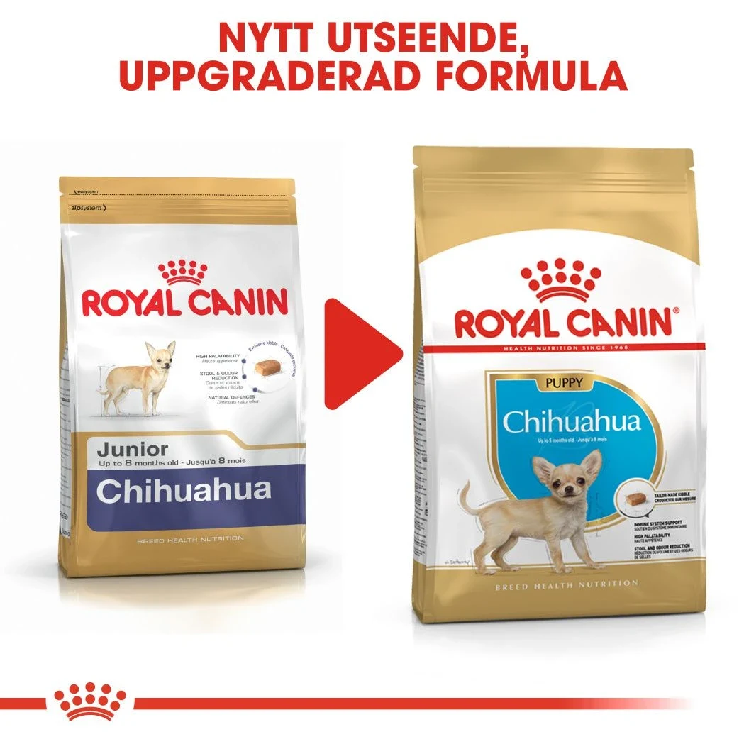 Royal Canin Chihuahua Puppy 1,5 kg Royal Canin