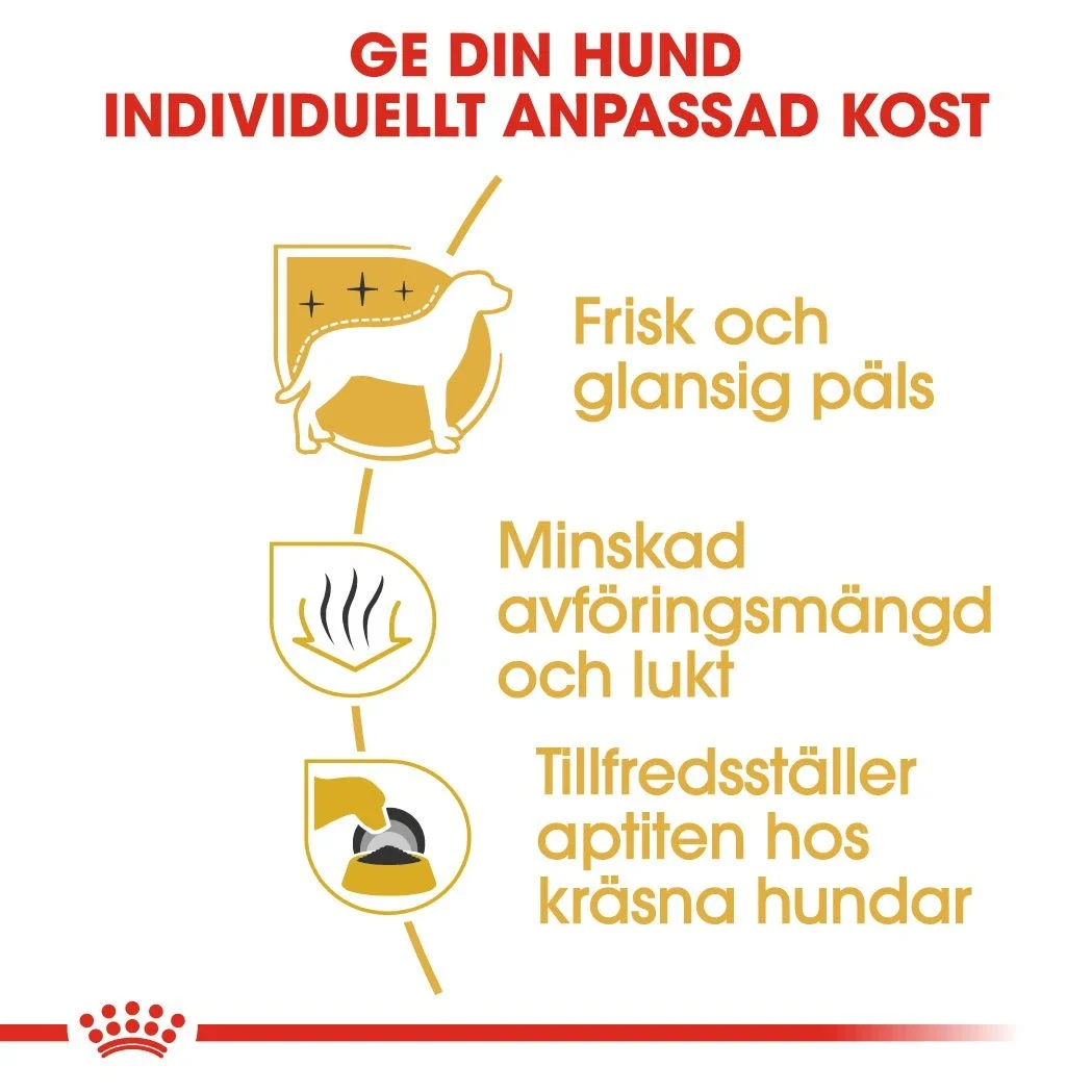 Royal Canin Maltese Adult 1,5 kg Royal Canin