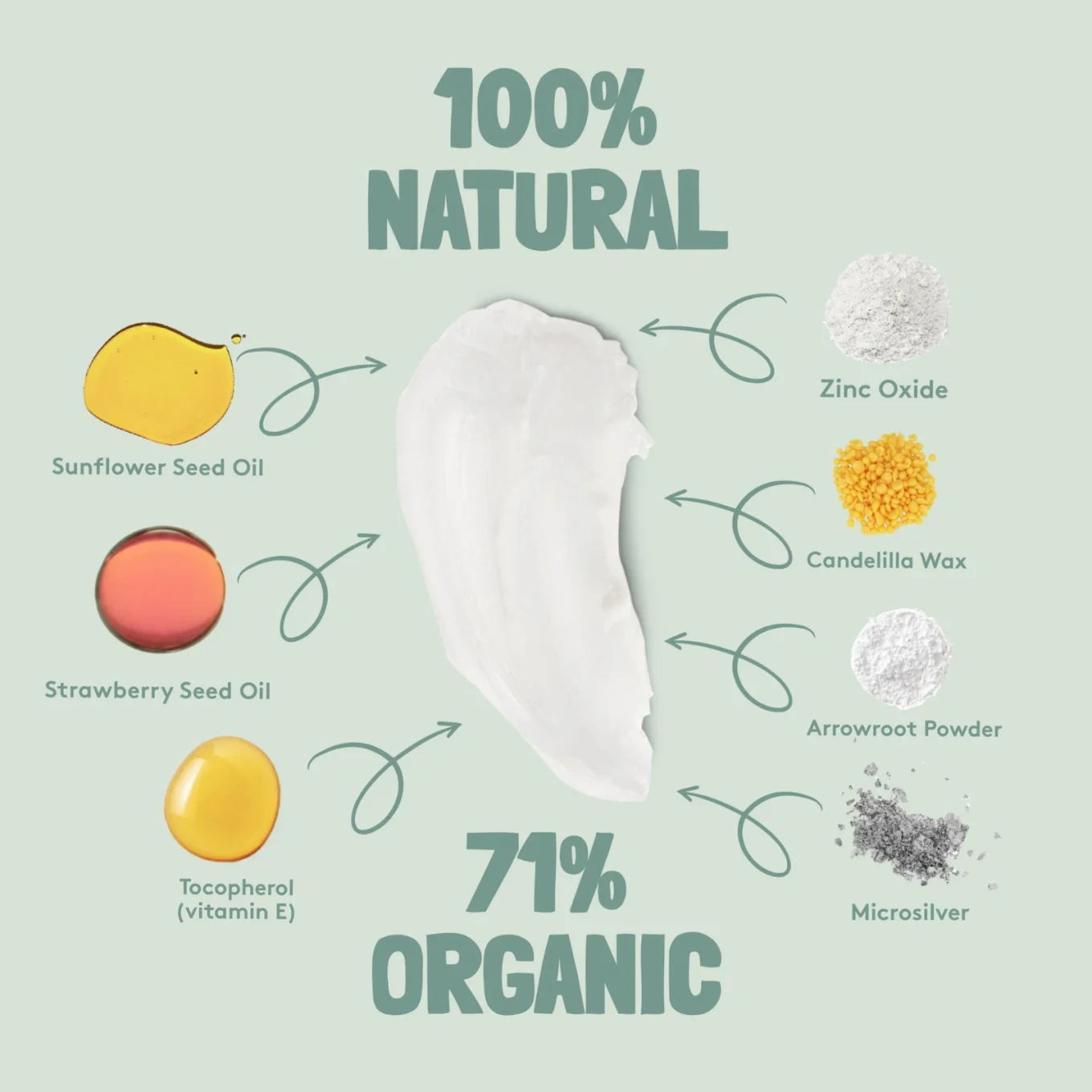 Nuud Starter Pack 15 ml NUUD