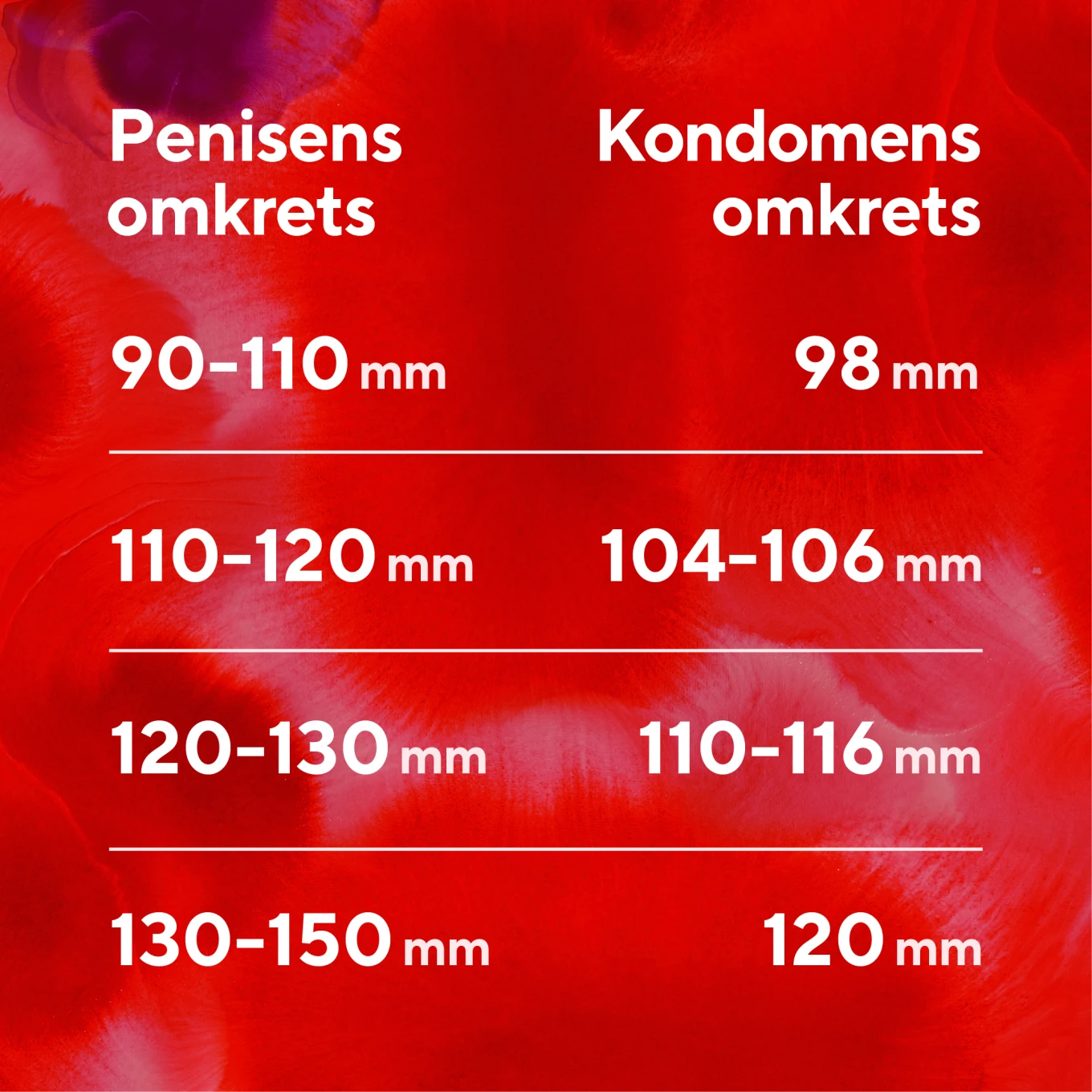 RFSU Thin Kondom 10st RFSU