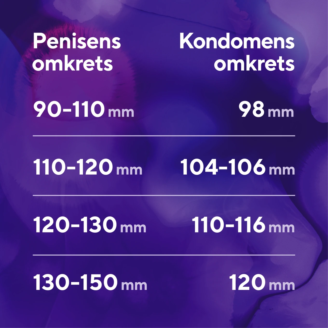 RFSU Beyond Thin Kondom 15st RFSU