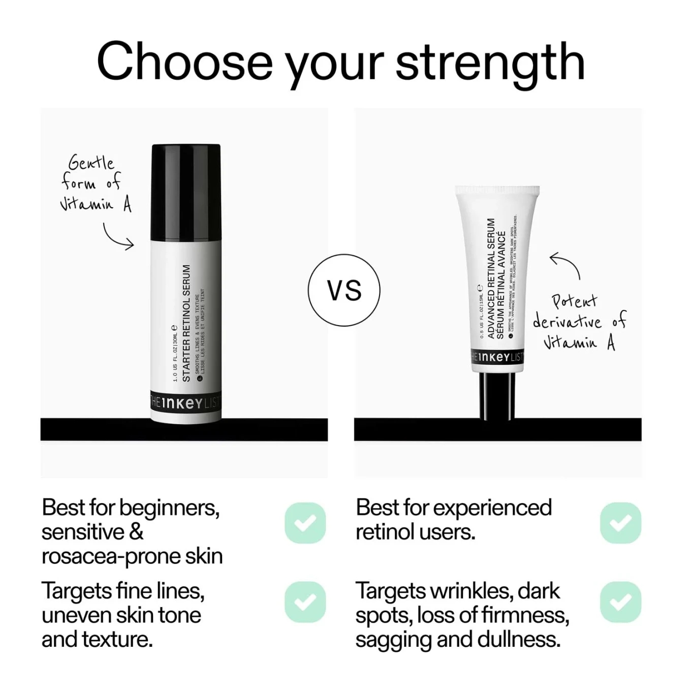 The Inkey List Starter Retinol Serum 30 ml The Inkey List 