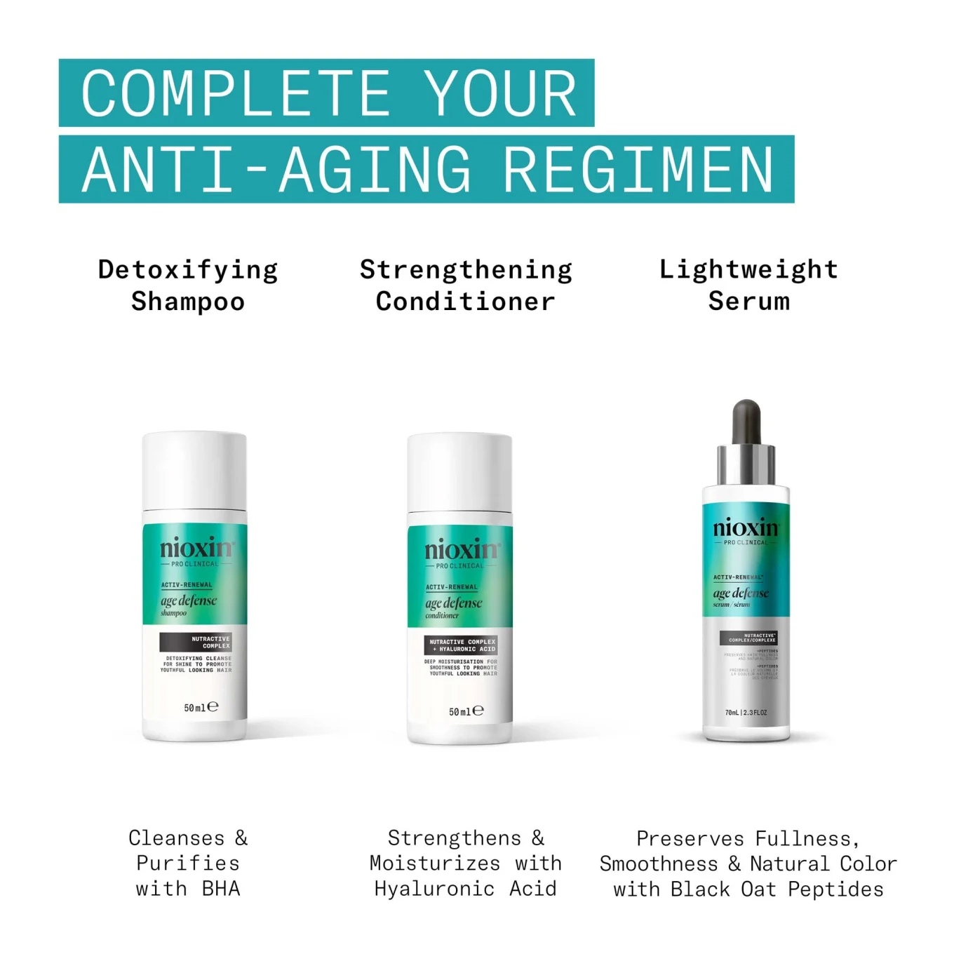 Nioxin Age Defense Conditioner 50 ml Nioxin