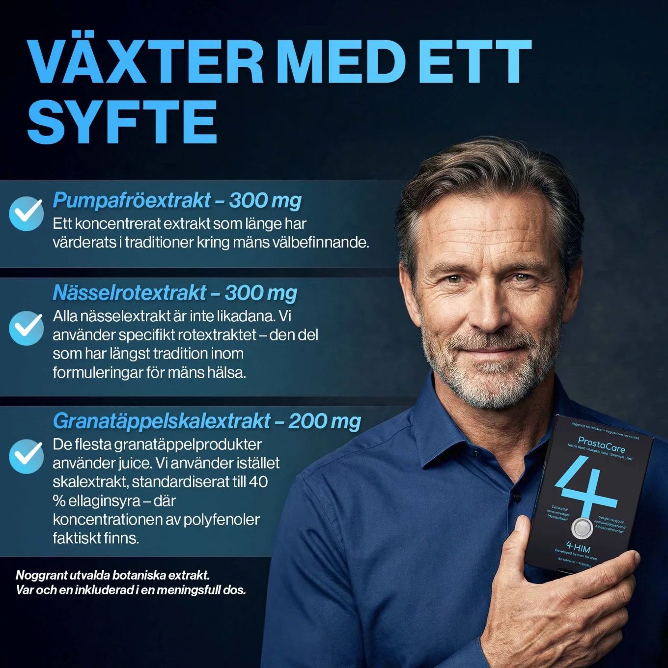 4HIM ProstaCare 60 tabletter 4HIM