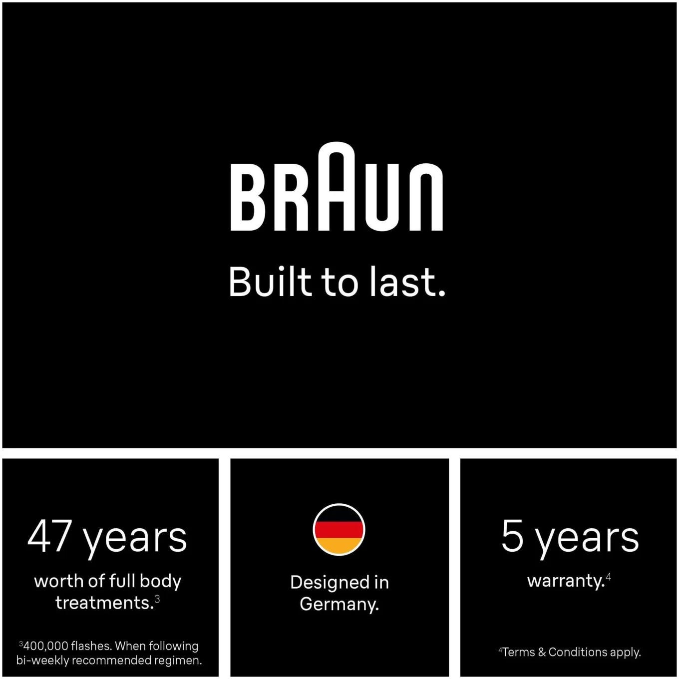 Braun IPL Silk-expert Pro 5 PL5221 Braun