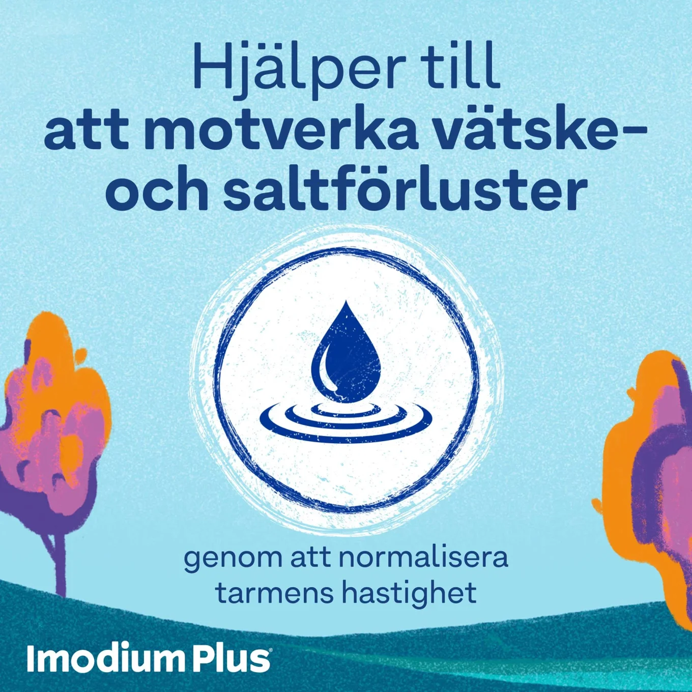 Imodium Plus tablett 2 mg/125 mg 12 st Imodium