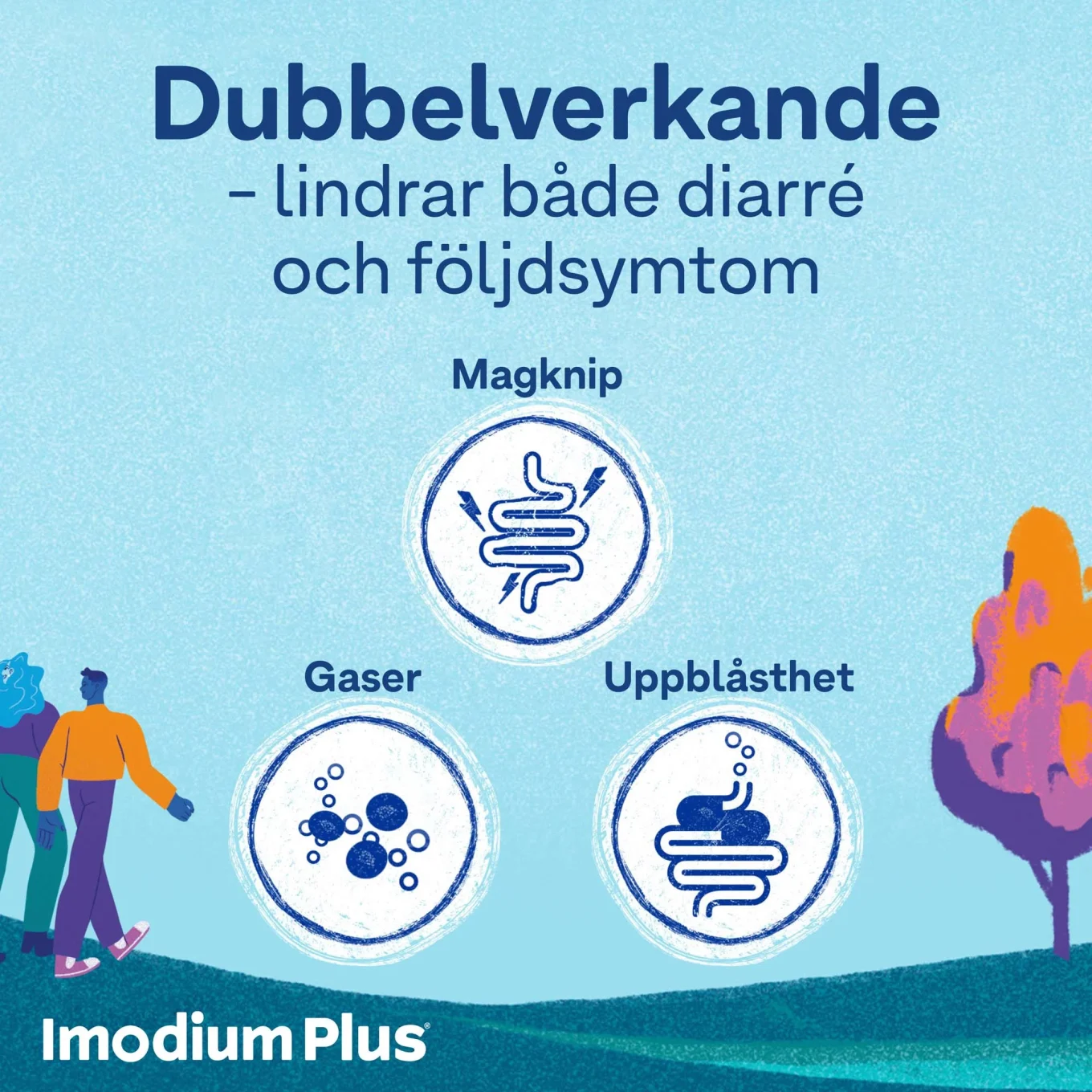 Imodium Plus tablett 2 mg/125 mg 12 st Imodium