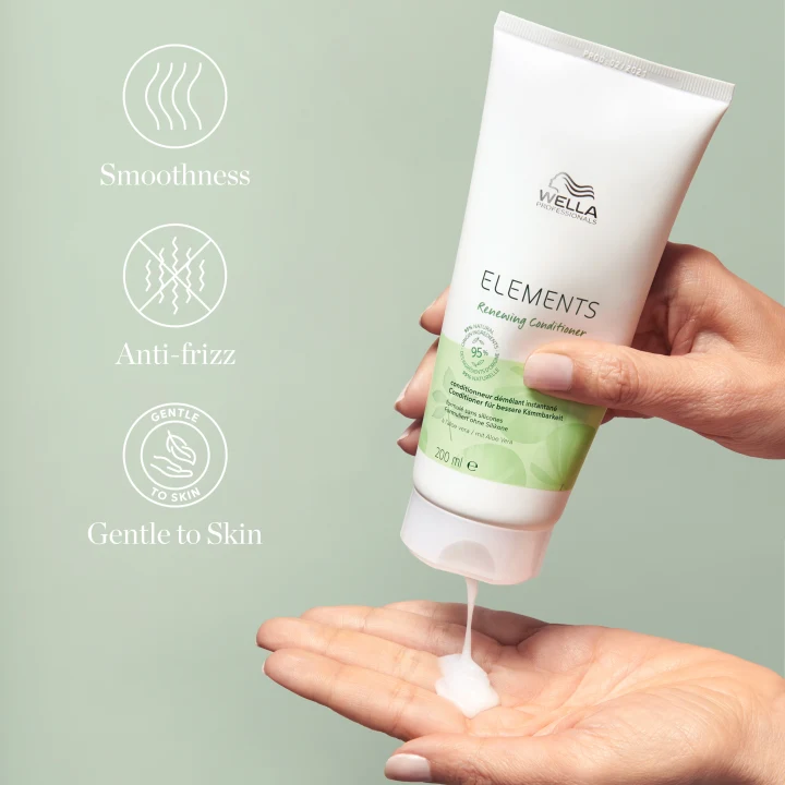 Wella Professionals Elements Renewing Conditioner 200 ml Wella