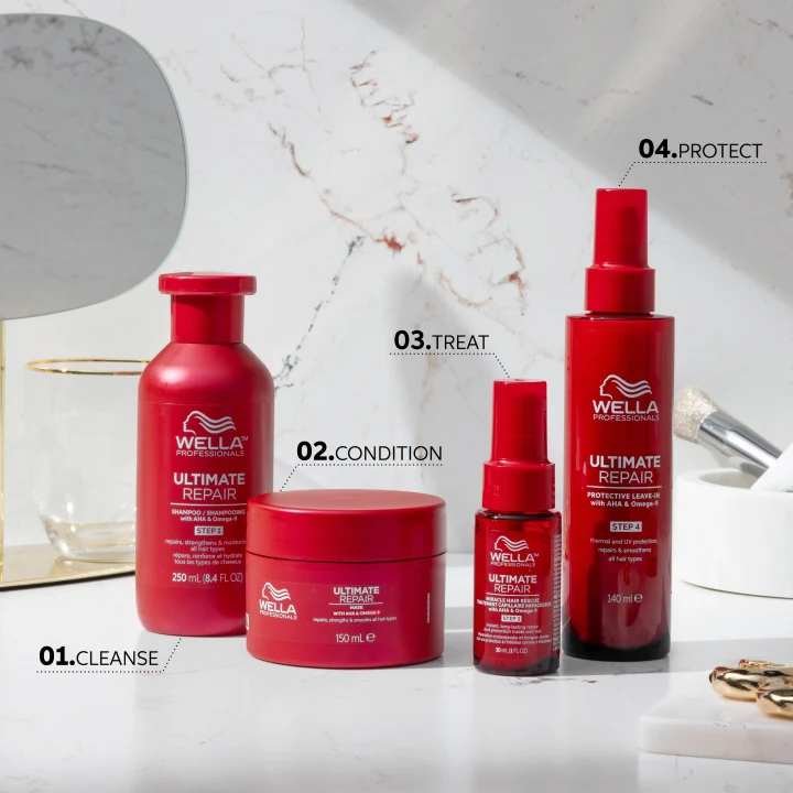 Wella Professionals Ultimate Repair Mask  150 ml Wella