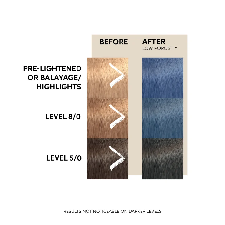 Wella Professionals Color Fresh Mask 150 ml Blue Wella