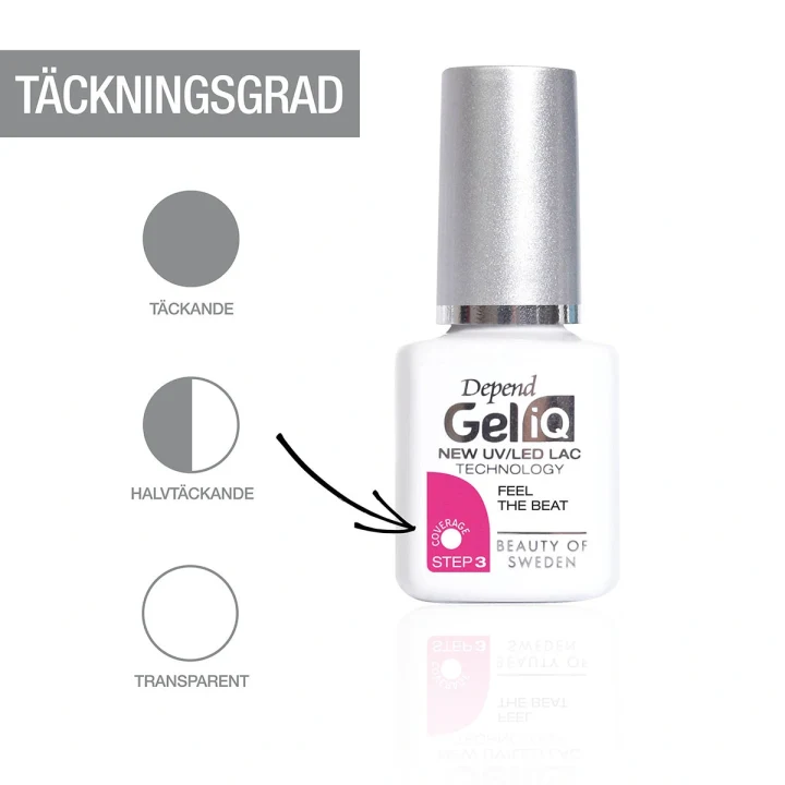Depend Gel iQ Gelnagellack 5 ml Fun With Yellow Depend