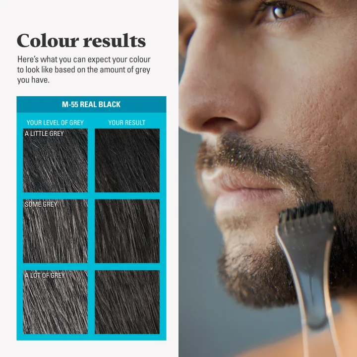 Just For Men Mustache & Beard Skäggfärg Real Black Just For Men