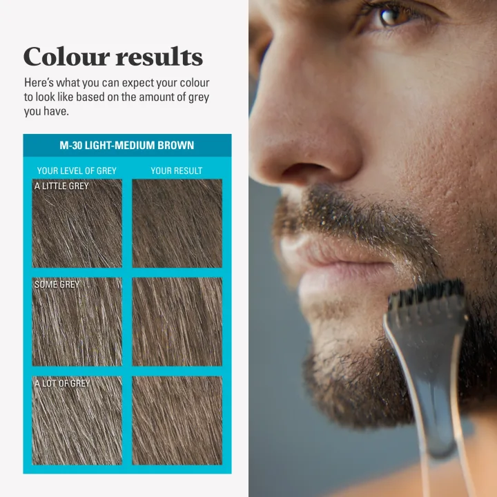 Just For Men Mustache & Beard Skäggfärg Medium Brown Just For Men