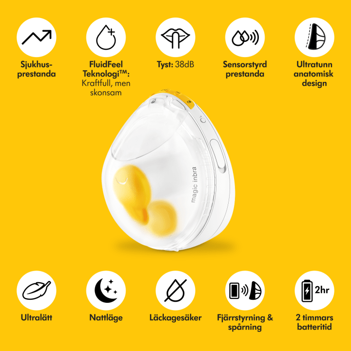 Medela Magic InBra Bärbar Bröstpump 2 st Medela