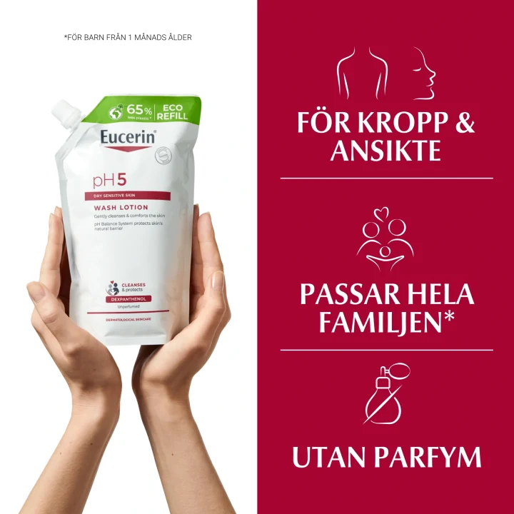 Eucerin pH5 Washlotion oparfymerad refill 400 ml Eucerin