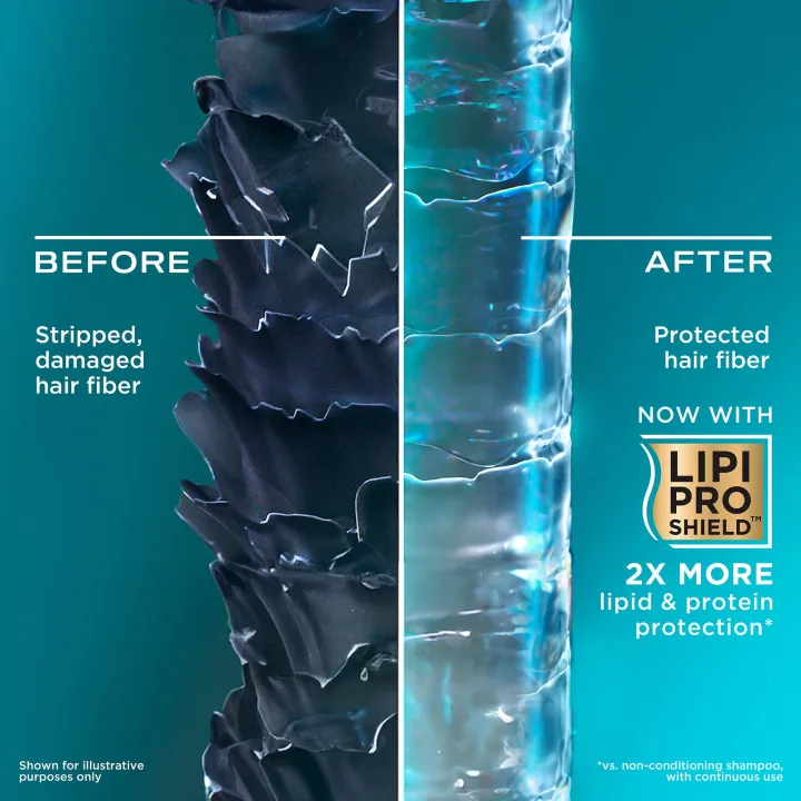 OGX Rescue Fusions Hyaluronic Acid Conditioner 385 ml Ogx