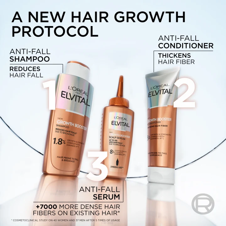 L'Oréal Paris Elvital Growth Booster Schampo 200 ml LOreal Paris