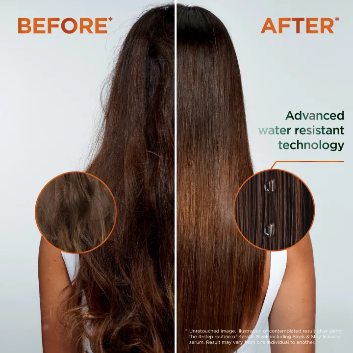 Garnier Fructis Keratin Sleek Schampo 200 ml Garnier