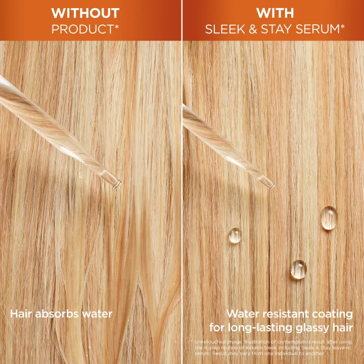 Garnier Fructis Keratin Sleek Leave-in Hårserum 50 ml Garnier