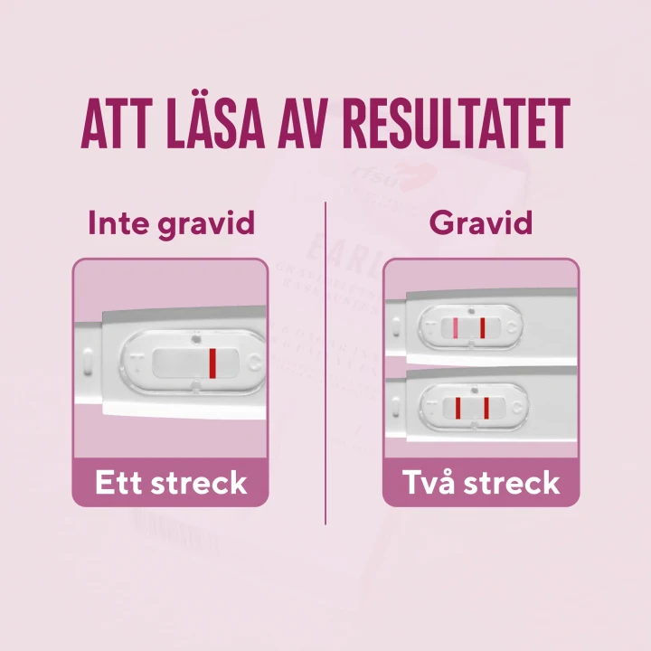 RFSU Early Tidigt Graviditestest  1-pack Rfsu