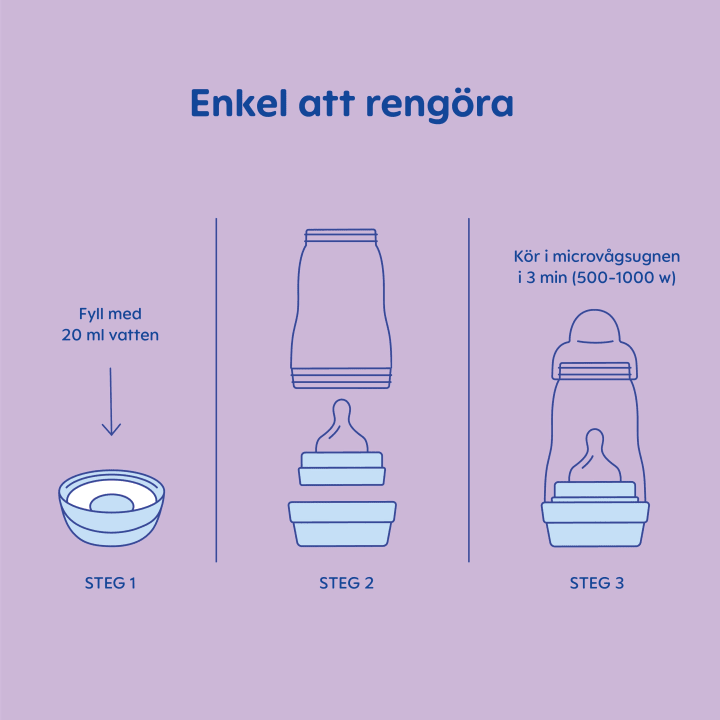 MAM Easy Start Anti-Colic Nappflaska Blå 260ml Mam