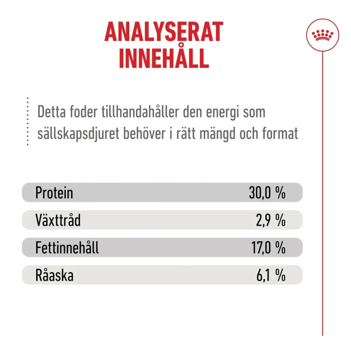 Royal Canin Ageing 11+ 2 kg ROYALCANIN
