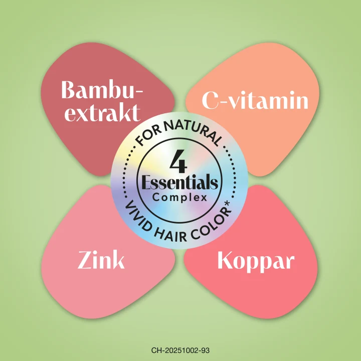 Priorin Daily Hair Gummies Shine 30 st Priorin