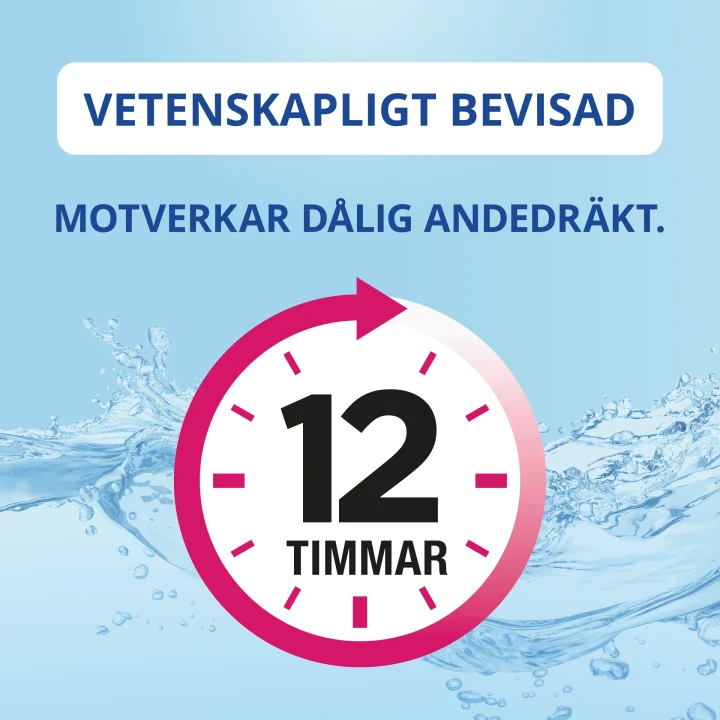 SB12 Gum Care Munskölj, 0,2% 500 ml SB12