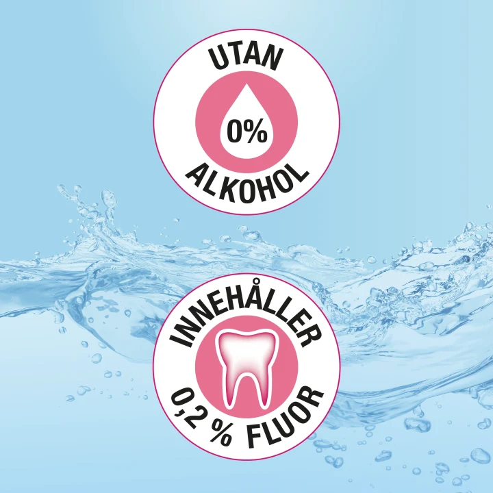 SB12 Gum Care Munskölj, 0,2% 500 ml SB12