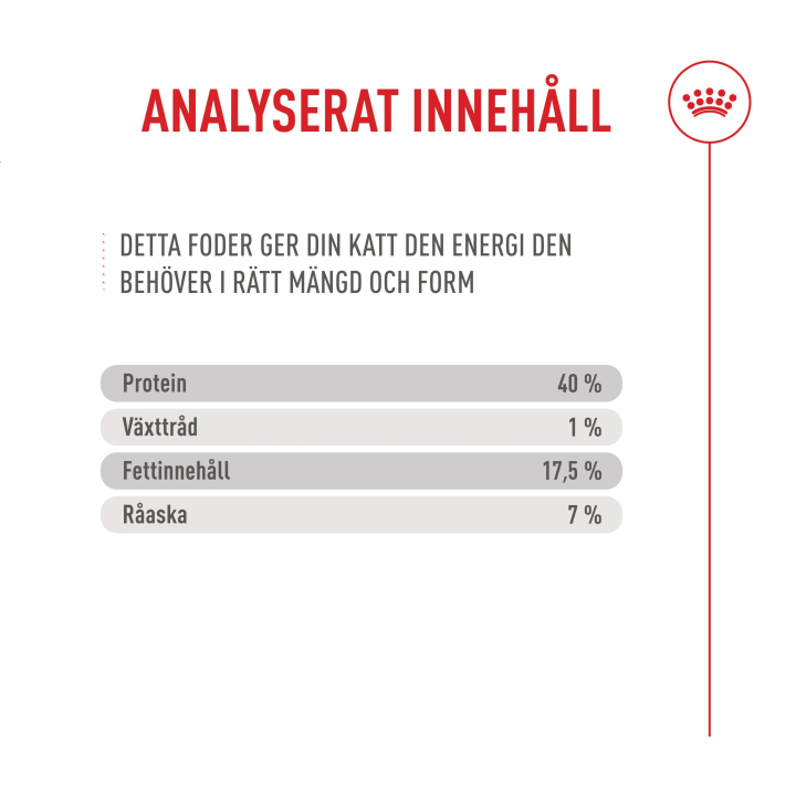 Royal Canin Fussy 10 kg Royal Canin