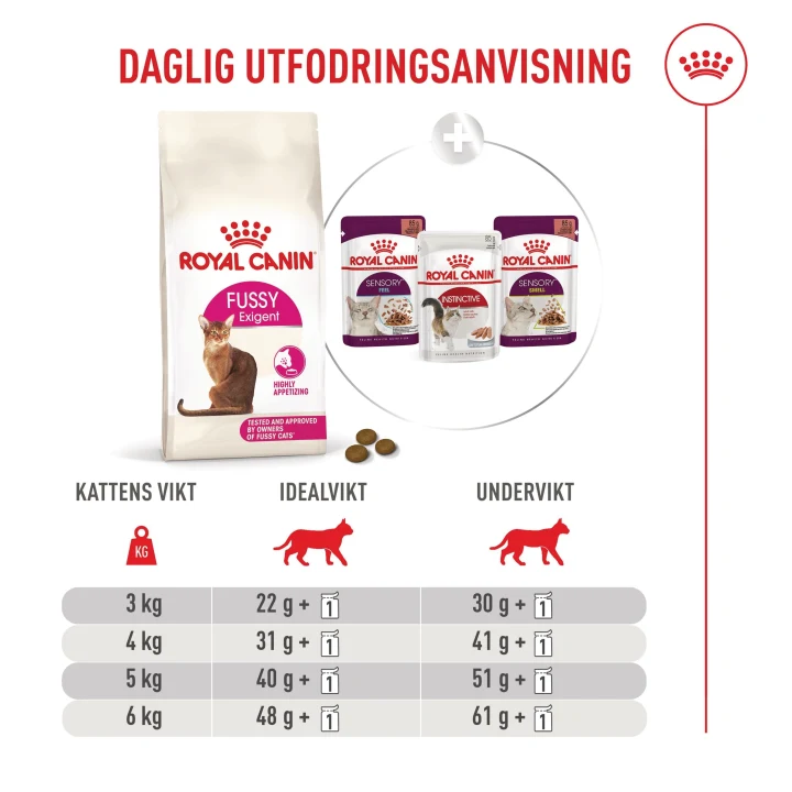 Royal Canin Fussy 10 kg Royal Canin