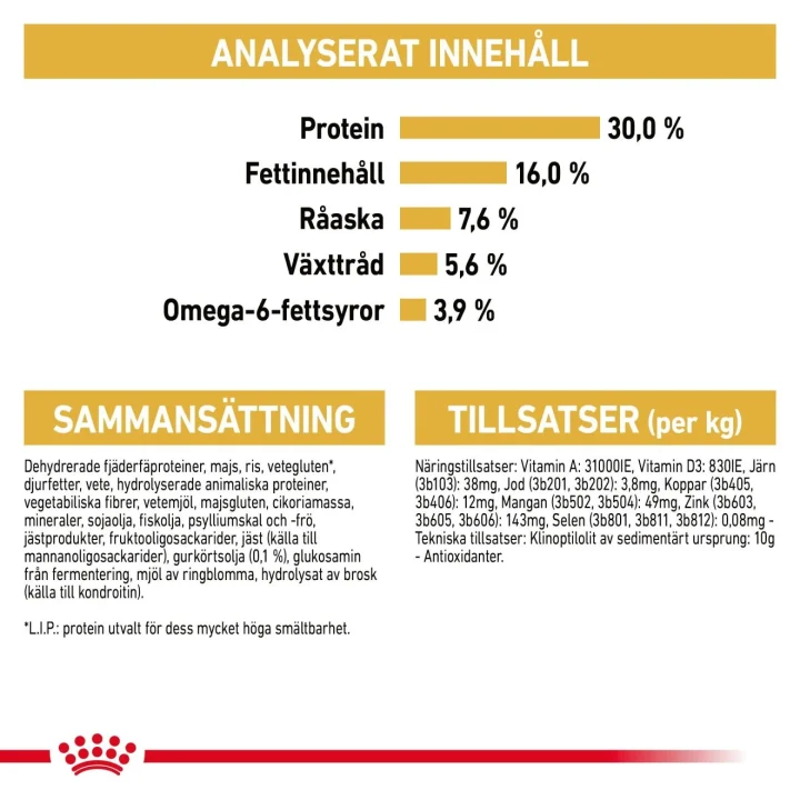 Royal Canin Norwegian Forest Cat Adult  10 kg Royal Canin