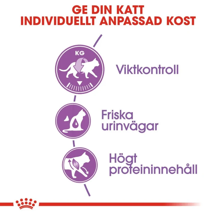 Royal Canin Sterilised Cat  4 kg Royal Canin