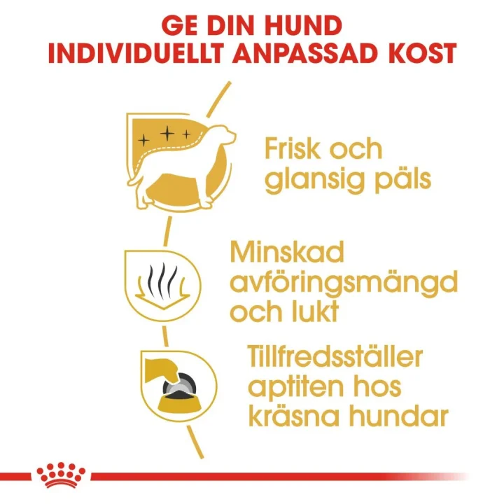 Royal Canin Maltese Adult 1,5 kg Royal Canin