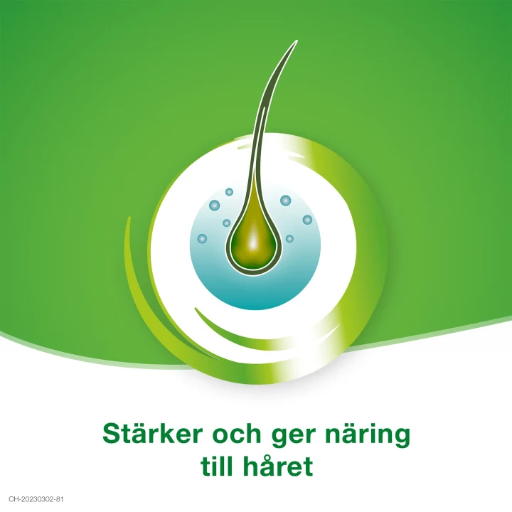 Priorin Schampo 200 ml Priorin